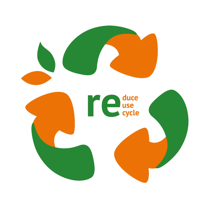 Waste Management